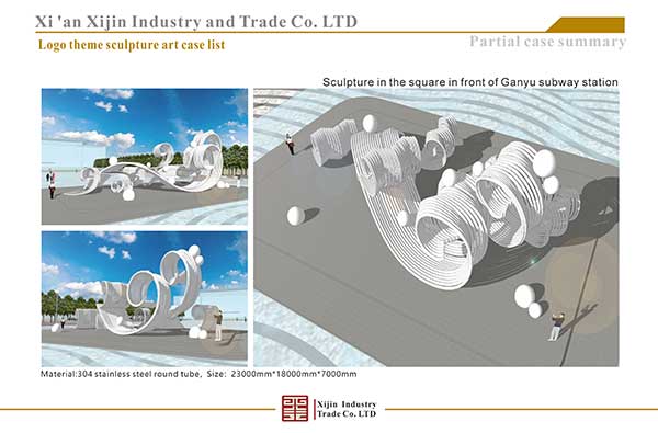 Forged stainless steel products